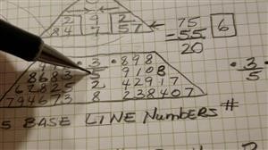 numerology zip code